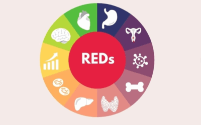 REDS Signs and Symptoms: How Relative Energy Deficiency in Sport Impacts the Entire Body