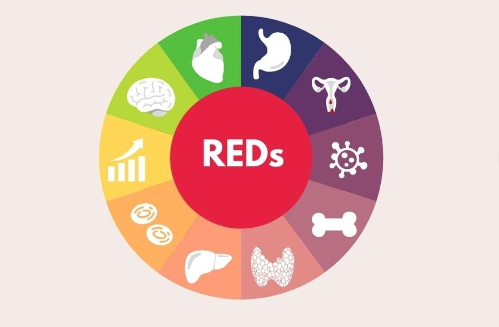 REDS Signs and Symptoms: How Relative Energy Deficiency in Sport Impacts the Entire Body